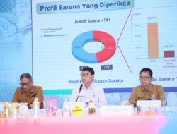 Taruna Ikrar Paparkan BPOM Ungkap Temuan Rp1,866 Triliun dalam Intensifikasi Pengawasan Kosmetik Akhir Tahun 2025